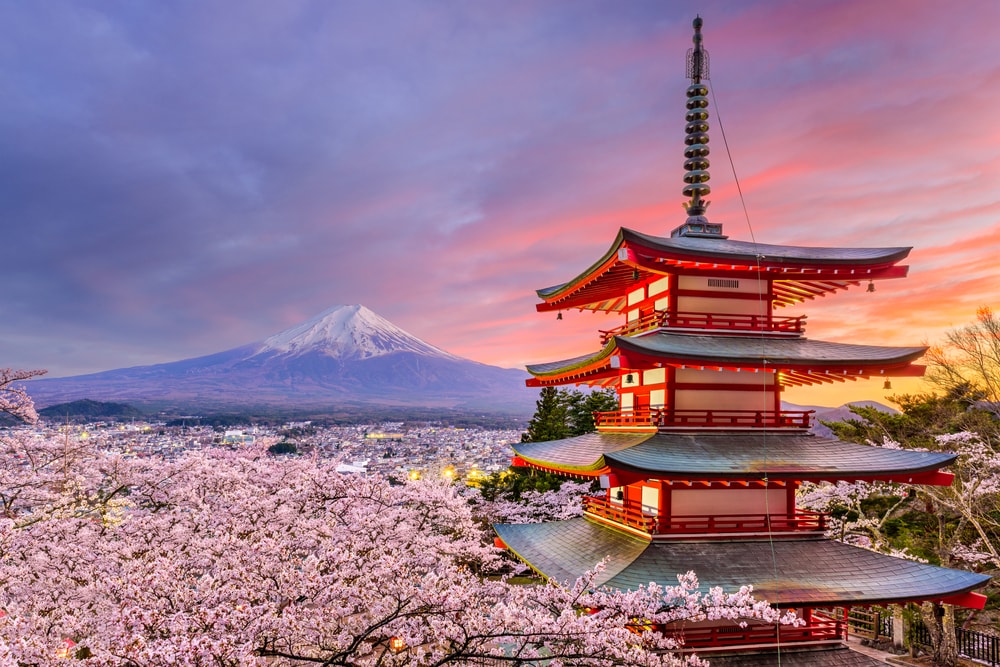Japonya’nın Ekonomideki Öncü Sektörleri ve Rekabet Gücü